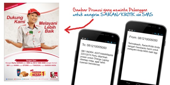 SMS Mobile Marketing untuk Menampung Saran/Kritik Pelanggan